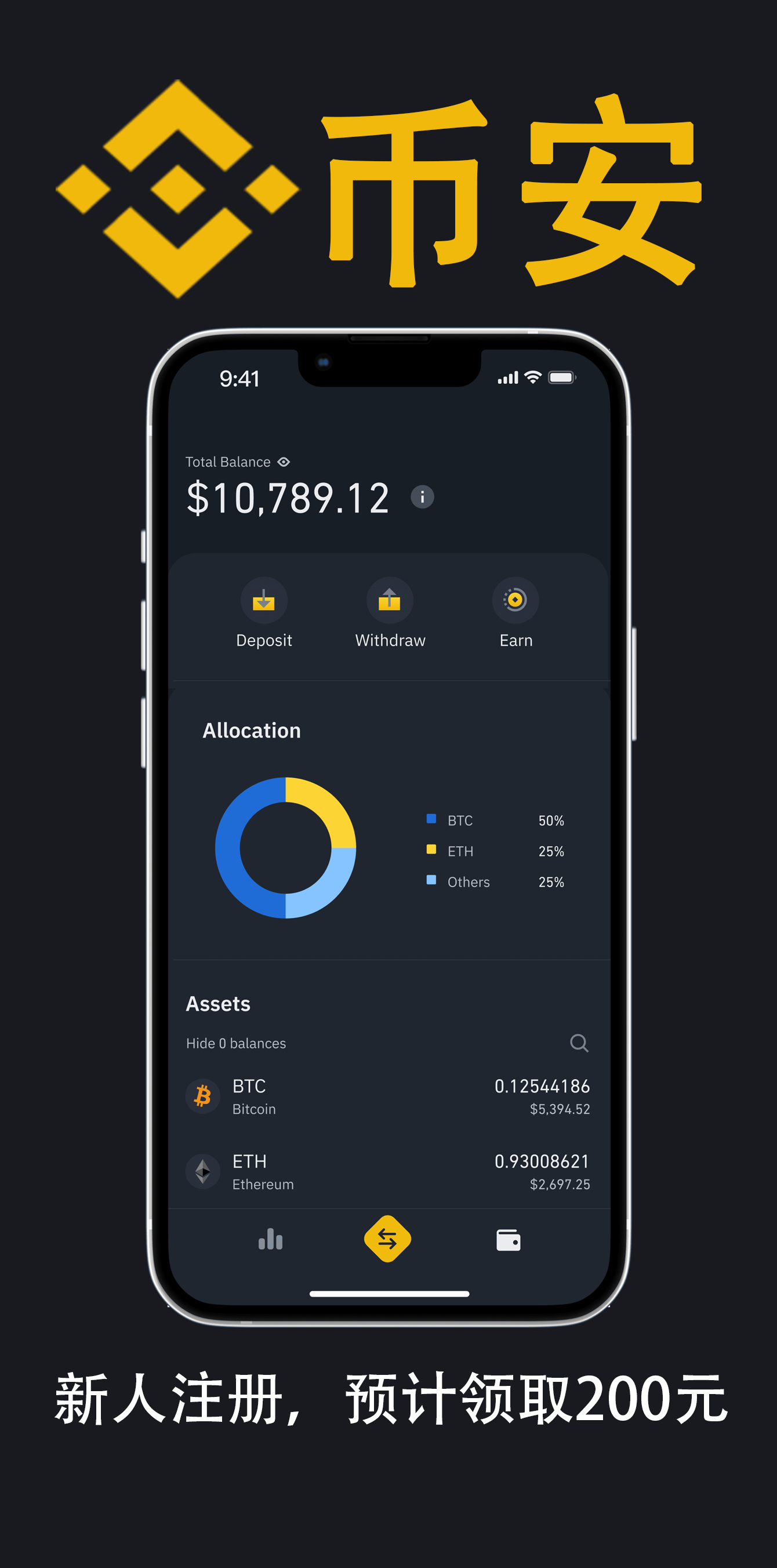 安币app